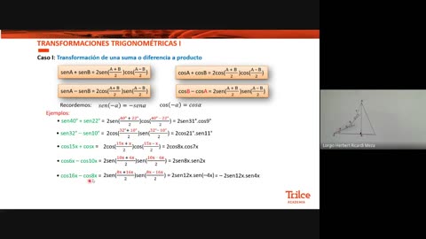 TRILCE SEMESTRAL 2021 | SEMANA 12 | TRIGONOMETRÍA: TRANSFORMACIONES TRIGONOMÉTRICAS I