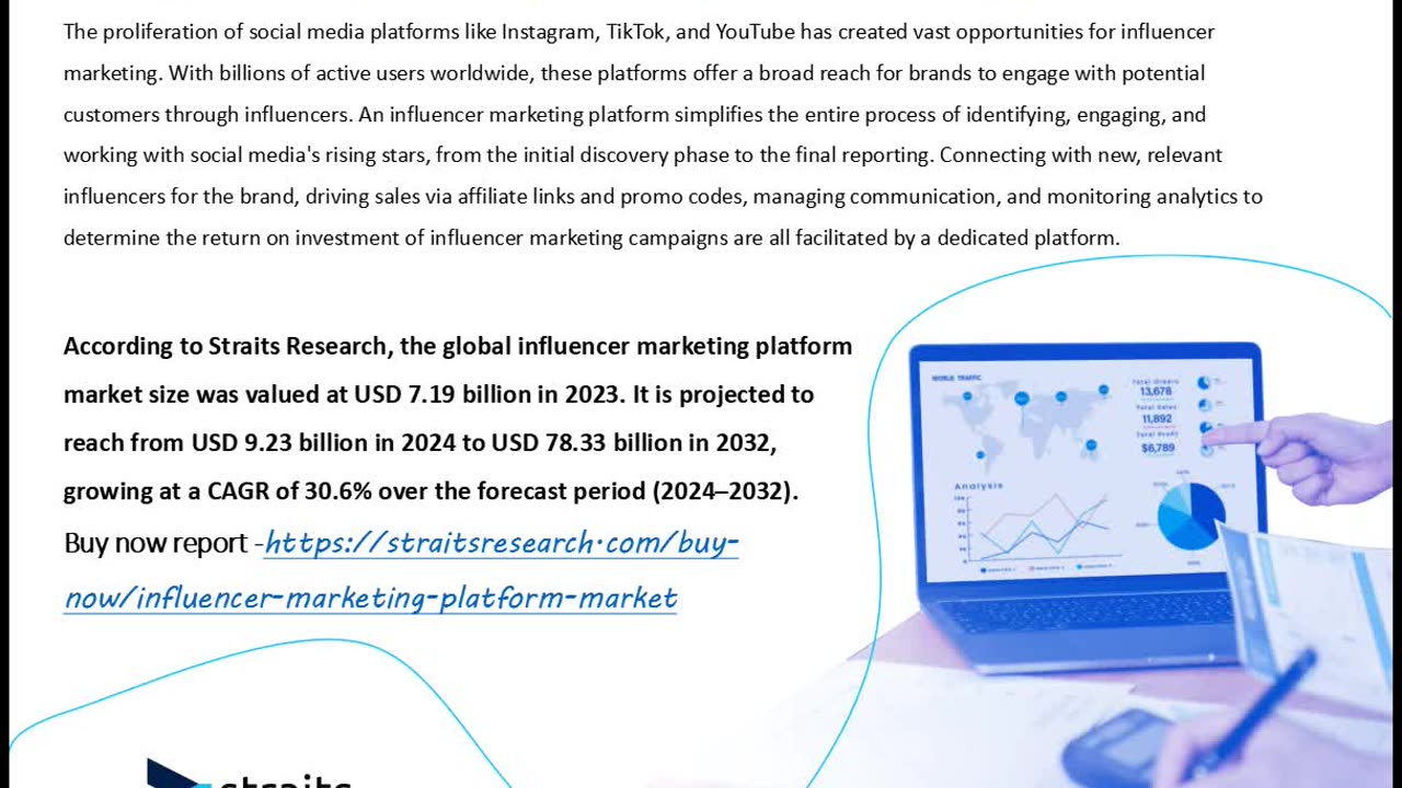 Influencer Marketing Platform Market Size