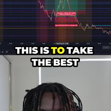 Lessons To Learn... (GBP/USD)