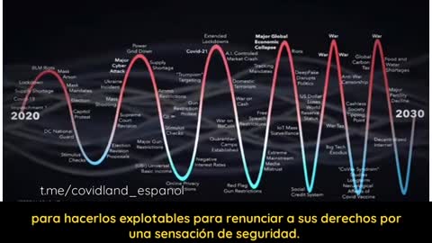 Es así como lograrán sus objetivos para el 2030.