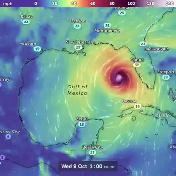 Educational Purposes Only..!