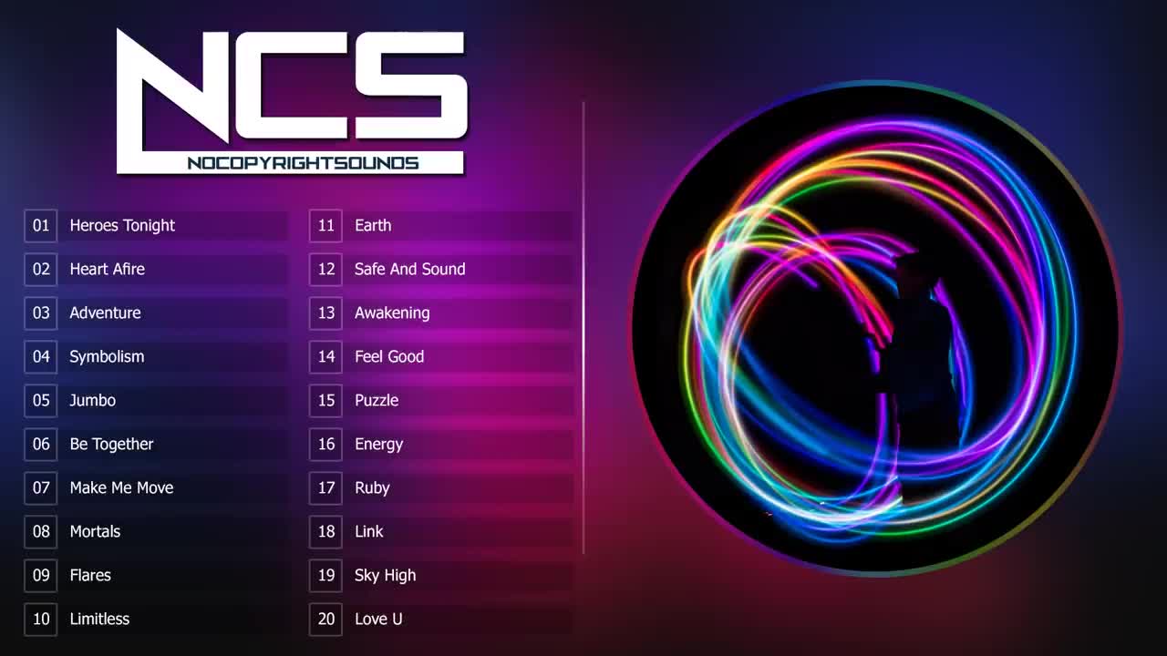 Top 20 Most Popular Songs by NCS | Best of NCS | Most Viewed Songs