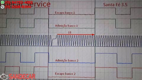 Santa Fé 3.5 falhando e fora de ponto