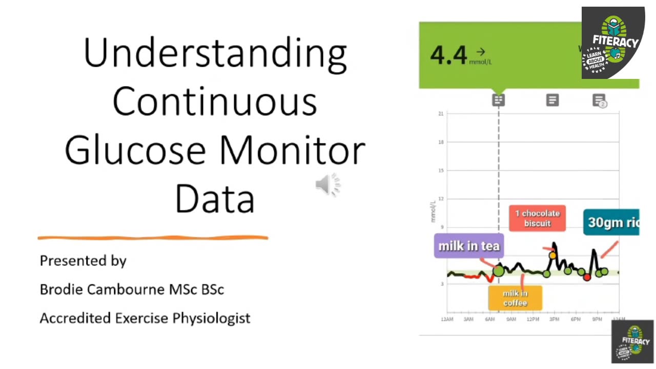 Fiteracy Mini Education Sessions: How can a CGM assist with weight management?