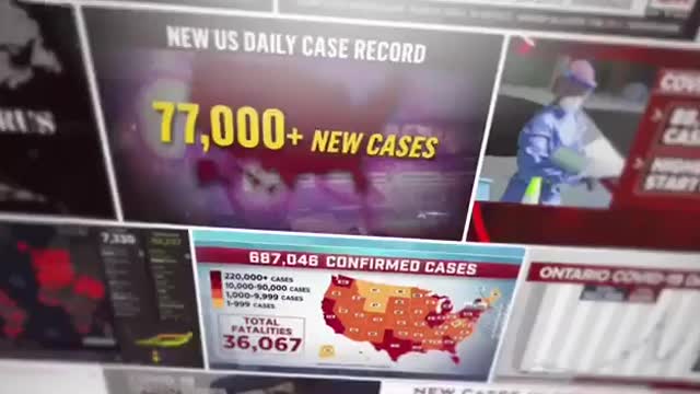 PCR False COVID-19 Positives due to Threshold amplification