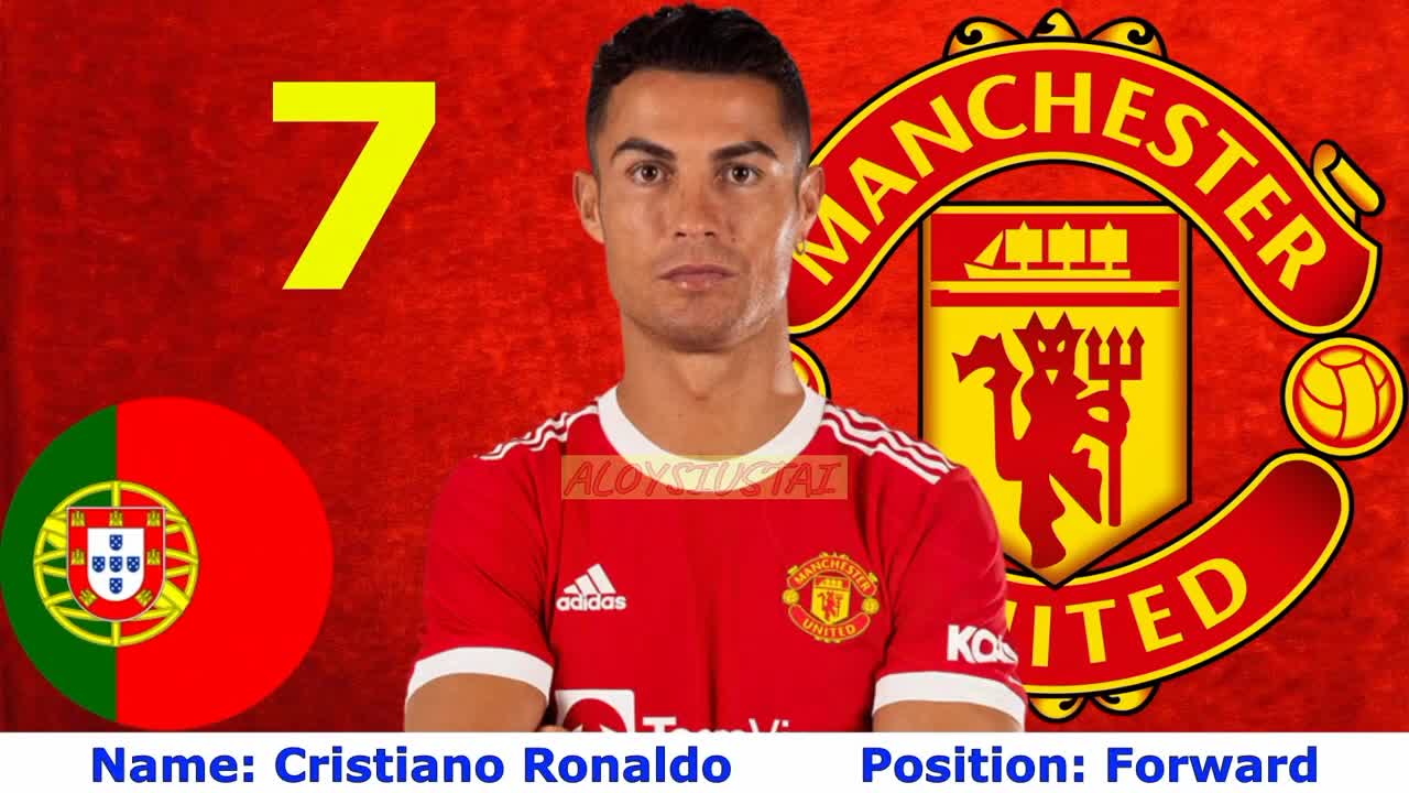 Manchester United line up against Manchester city today