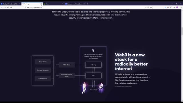 5 Cryptocurrency Tips for Beginners In 2021 - Newbies Should Know!