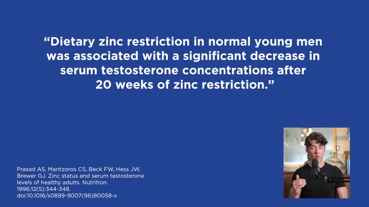 Low Zinc = Low Testosterone: Science You Should Know