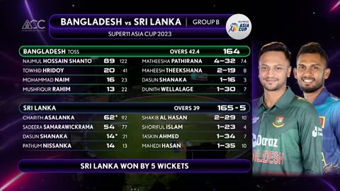 Super11 Asia Cup 2023 _ Match 2 Bangladesh vs Sri Lanka Highlights_Full-HD