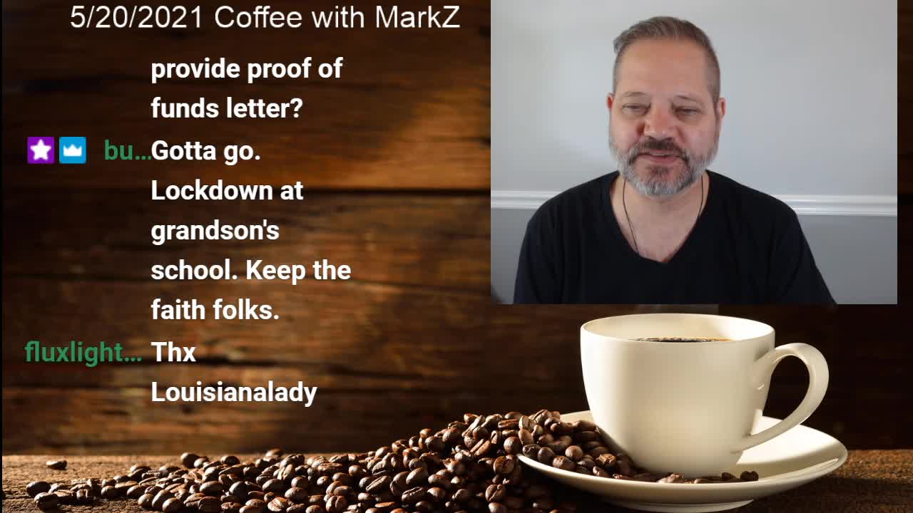 Coffee with MarkZ 5/20/2021