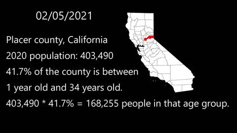 California Covid-19 lockdowns - Placer county deaths