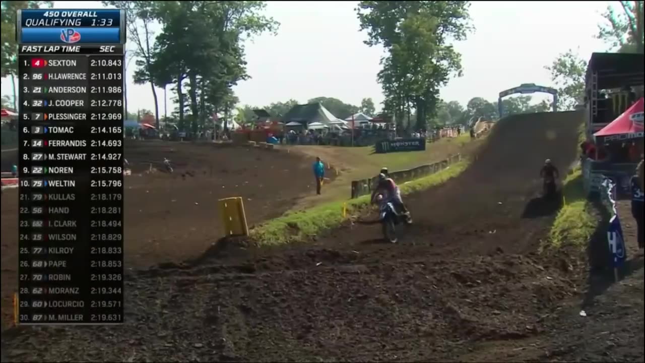 450 Qualifying - AMA Pro Motocross Ironman 2024