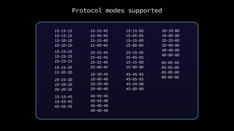 Presenting an xSPI/PSRAM controller