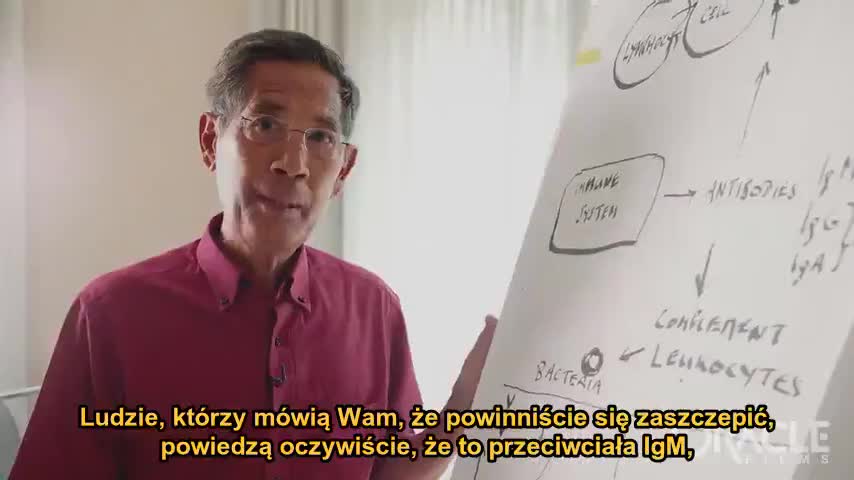 Dr. Sucharit Bhakdi szczegóły..