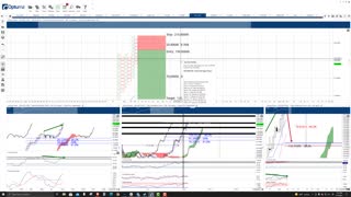 Solana (SOL) Cryptocurrency Price Prediction, Forecast, and Technical Analysis - Sept 10th, 2021