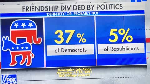 You people are haters