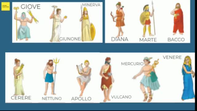 la religione romana POLITEISTA dell'occultura massonica giudaico greco-romana-egizia pagana satanico gnostica