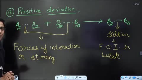 Lec 6- Solution By Amit mahajan sir Lakshya neet 2022