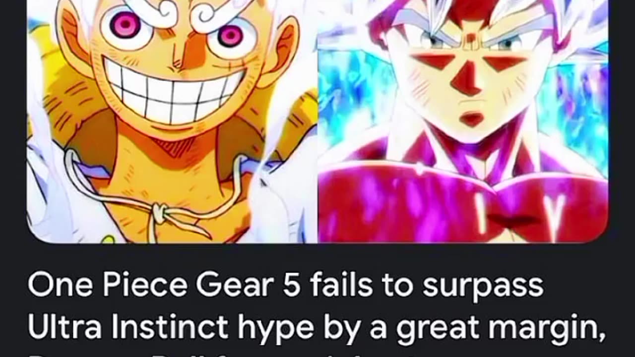 One piece gear 5 failed to surpass ultra instinct hype by a great marjin