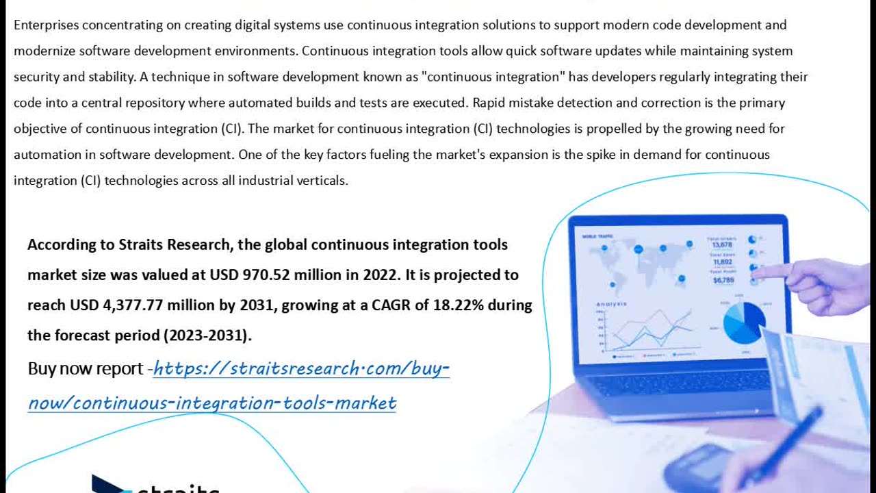 Continuous Integration Tools Share to Witness Significant Revenue Growth during the Forecast Period