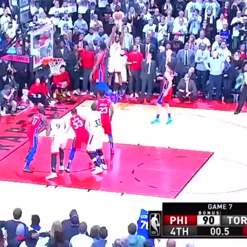 bASKETBALL BEST MOMENT NBA PART 8