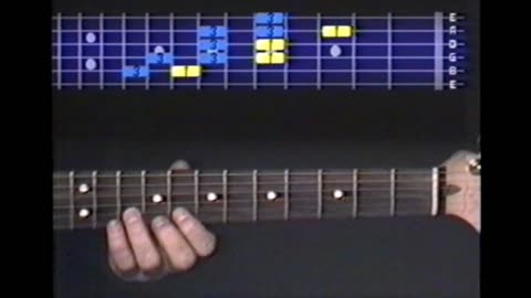 Universal Minor Pentatonic Key of A Minor