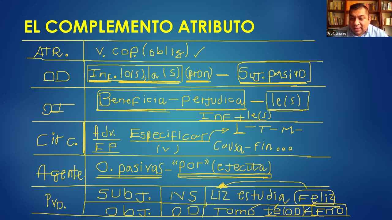 ADC SEMESTRAL 2022 Semana 12 LENGUAJE