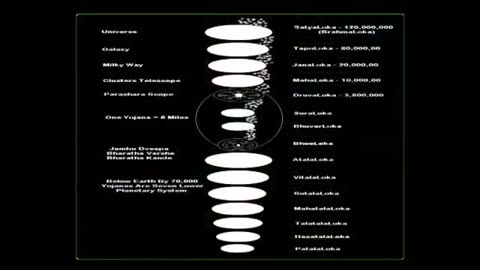 Torus 'cosmic egg' 'big apple' phi ratio universe... santos bonacci