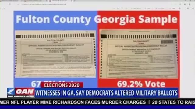 Georgia: Democrats Altered MILITARY BALLOTS ! Stop The Steal!