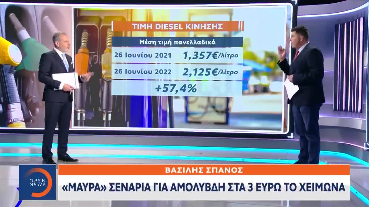 πάνω από 3,50 € λέει θα πάει Η ΤΙΜΗ ΤΗΣ ΒΕΝΖΙΝΗΣ