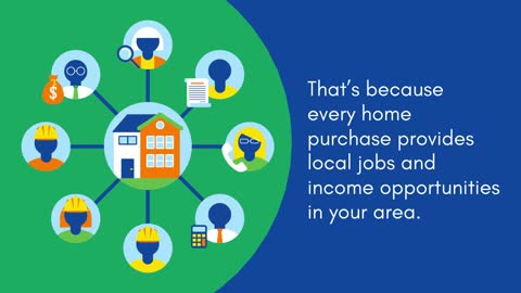 How Your Home Sale or Purchase Impacts the Economy? #chicagorealestate