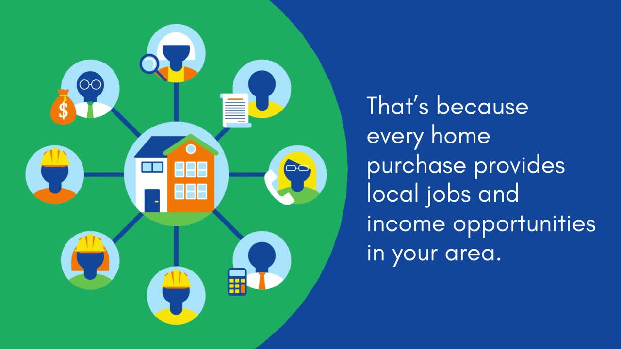 How Your Home Sale or Purchase Impacts the Economy? #chicagorealestate