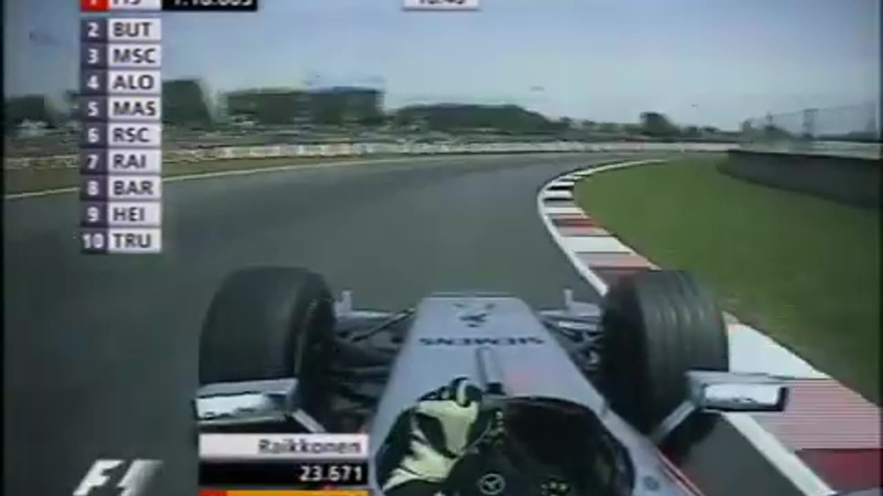 F1 2006 Spain GP Qualifying