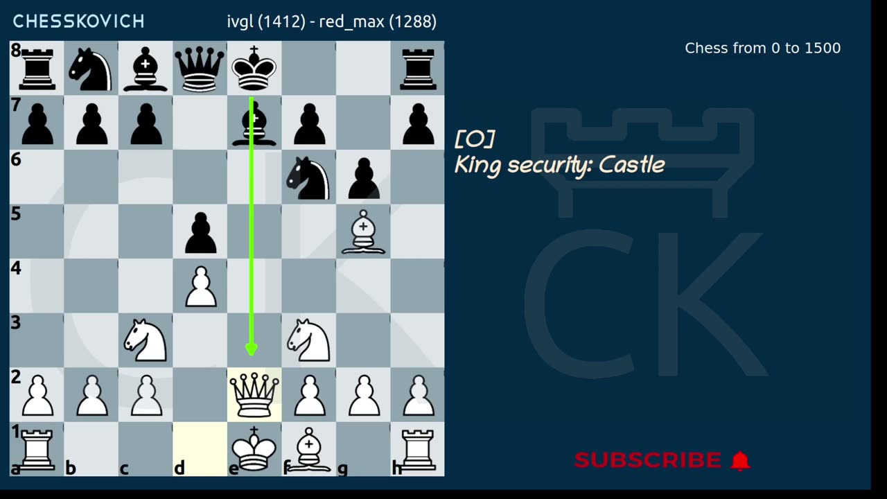 Chess Middlegame from 0 to 1500: Commented Game 2