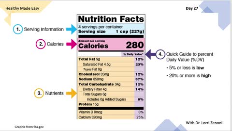 Healthy Made Easy Day 27