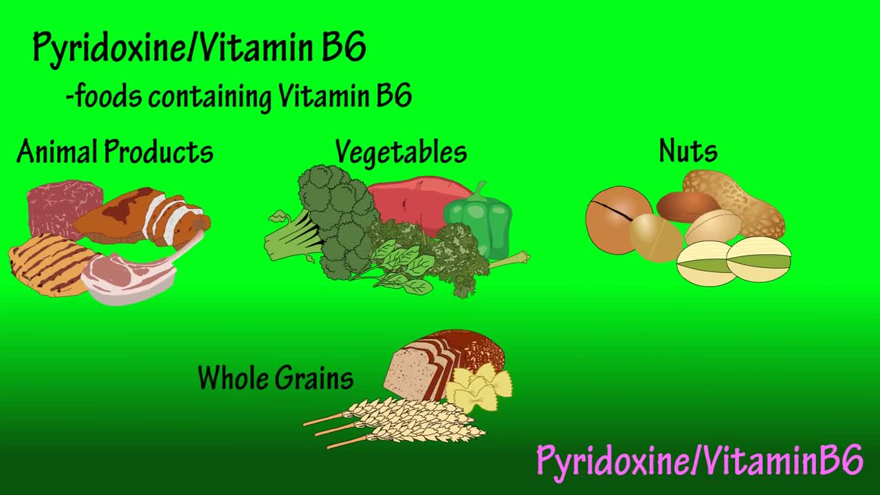 Little information about vitamin b6