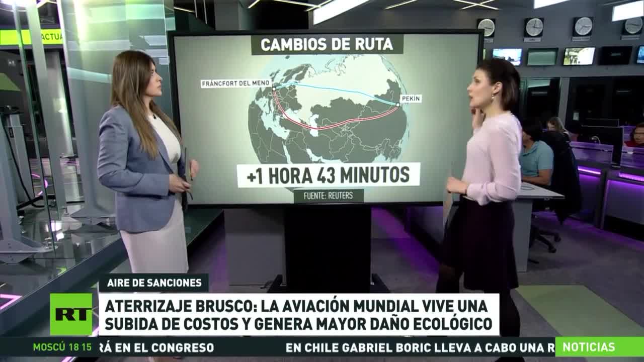 L'aviazione globale sta vivendo un aumento dei costi e generando maggiori danni ecologici.I divieti riguardano tutta l'aviazione internazionale, causando un aumento significativo della lunghezza delle rotte e un aumento dei prezzi dei trasporti