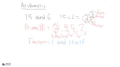 Arithmetic | GRE Prep | GRE Exam | GRE Quantitative Reasoning