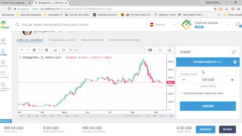 Copiar a un trader en la plataforma Social Trading de LiteForex