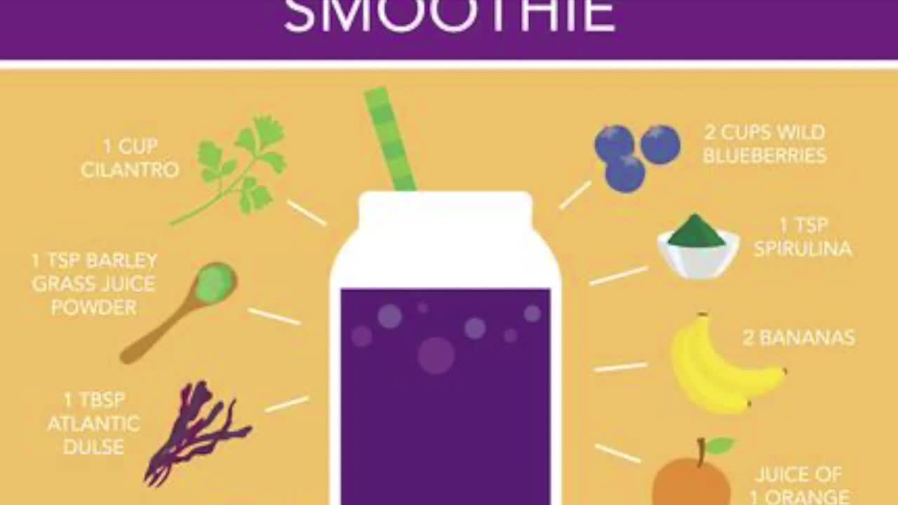 Food for Skin Conditions