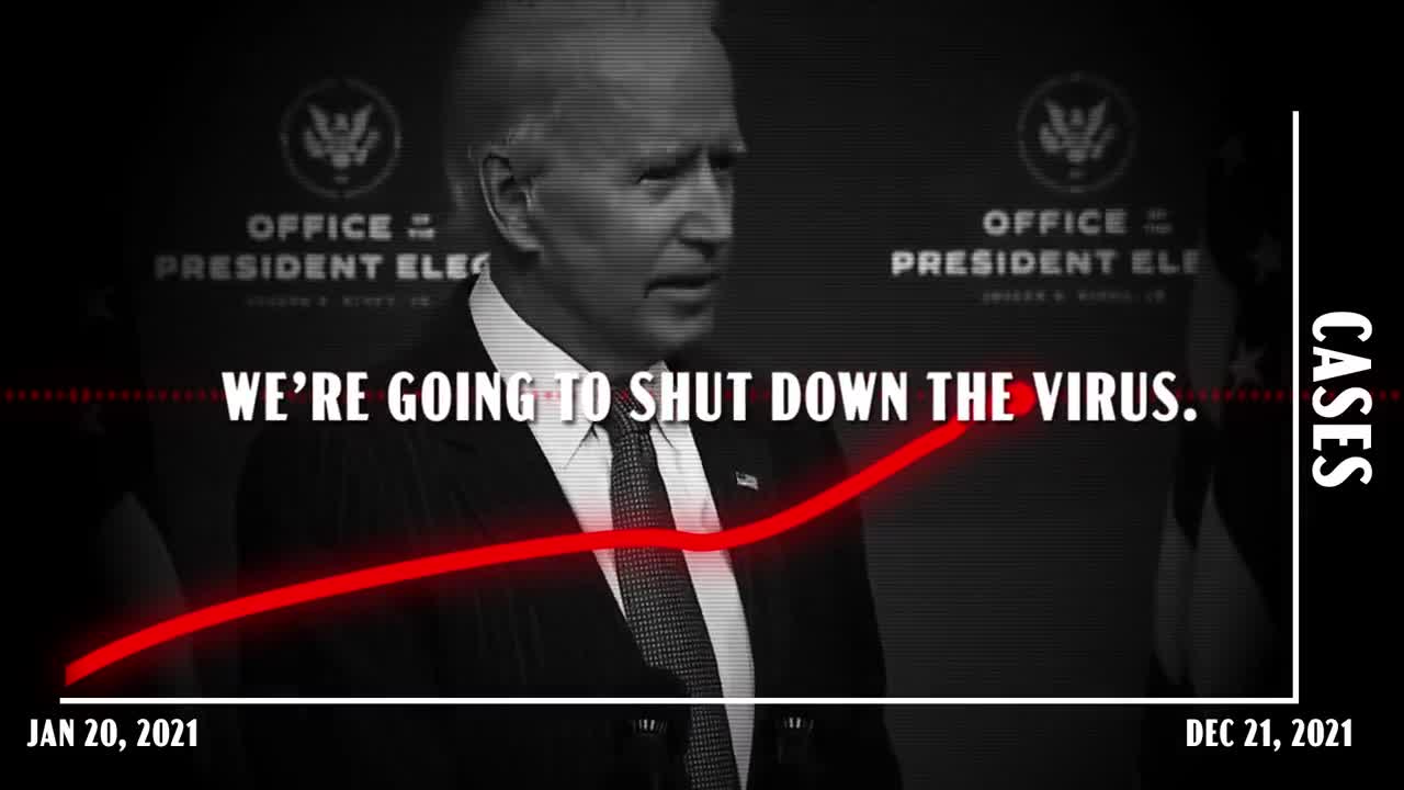 Biden to "Shut down the Virus"