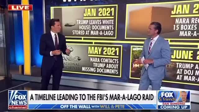 Timeline Leading to the FBI’s Mar-A-Lago Raid.