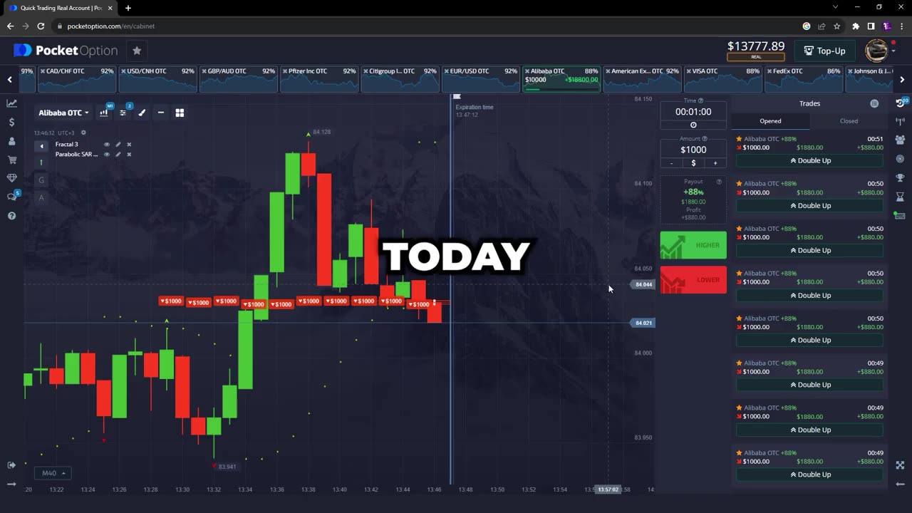 Forex Fortune: How I Turned $10 into $32,500 Using Parabolic SAR and Fractal Indicators