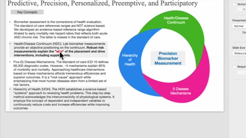 202. CHRONIC DISEASE RISK ASSESSMENT (CDRA) EXPLAINED - PART 1