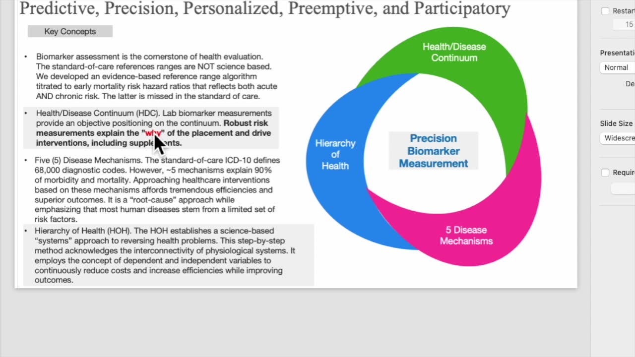 202. CHRONIC DISEASE RISK ASSESSMENT (CDRA) EXPLAINED - PART 1