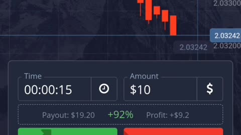 Money In Seconds Mobile App Trading Strategy #trading #binaryoptionstradingstrategy #pocketoption
