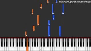 Yiruma - Love Hurts