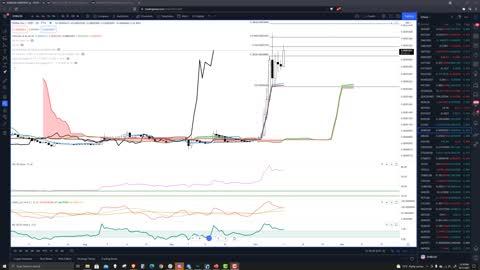 Shiba Inu SHIBA Price Prediction, Cryptocurrency Forecast, and Analysis - October 11th, 2021