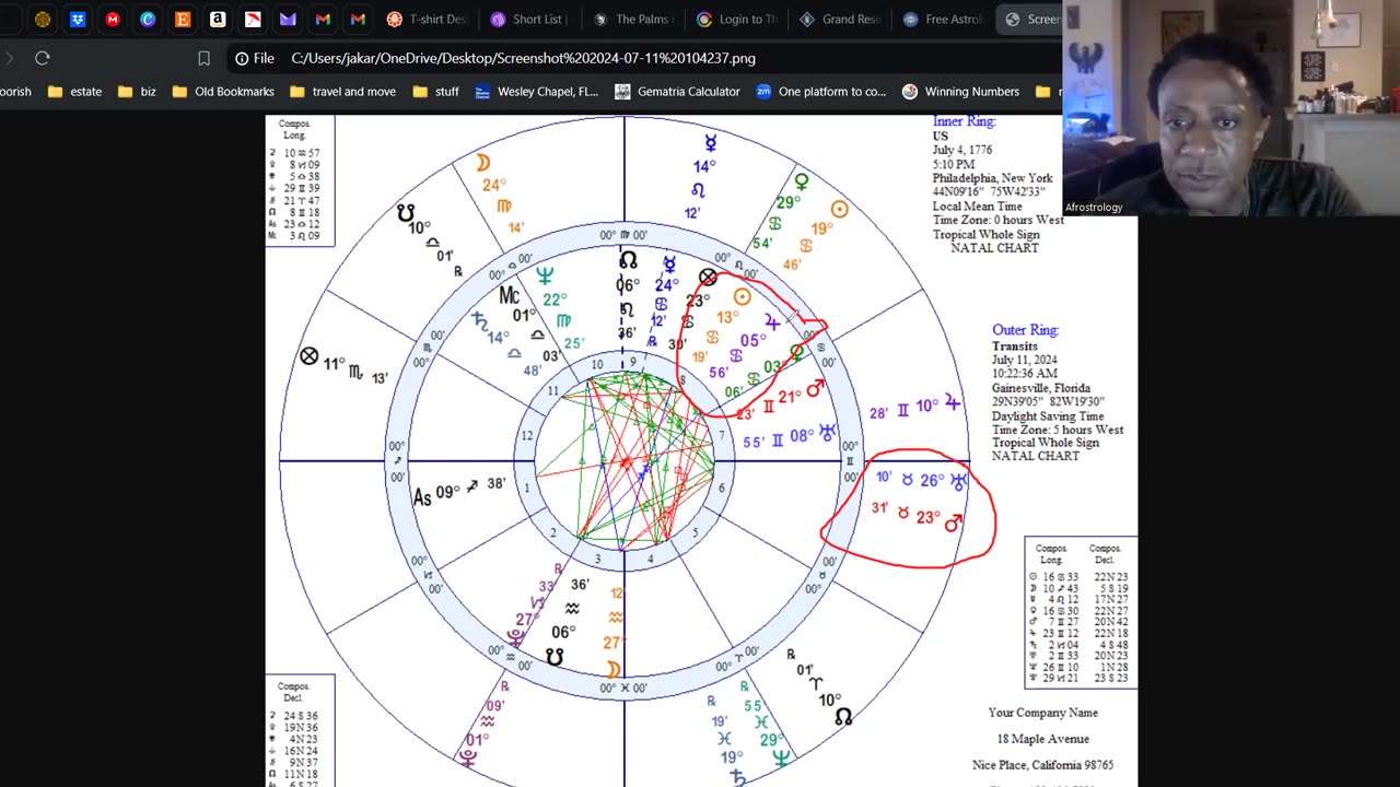 Explosions AND Death Coming SOON!!!! Mars Uranus Algol Conjunction