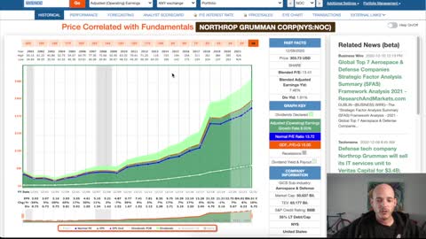 3 Dividend Stocks For High Total Returns 🔥🔥🔥